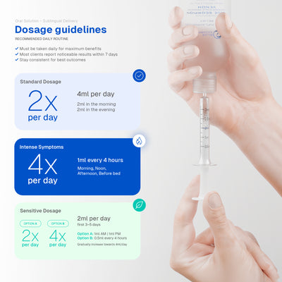 Pain & Inflammation Relief - 4oz